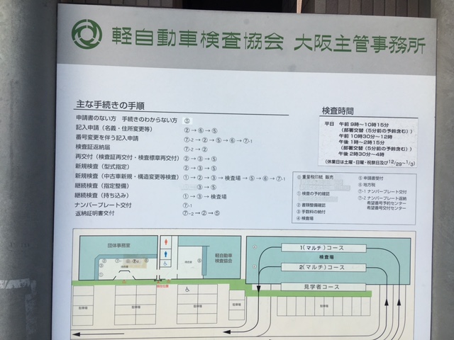 軽自動車検査協会⑤