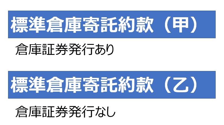 倉庫寄託約款(甲・乙)