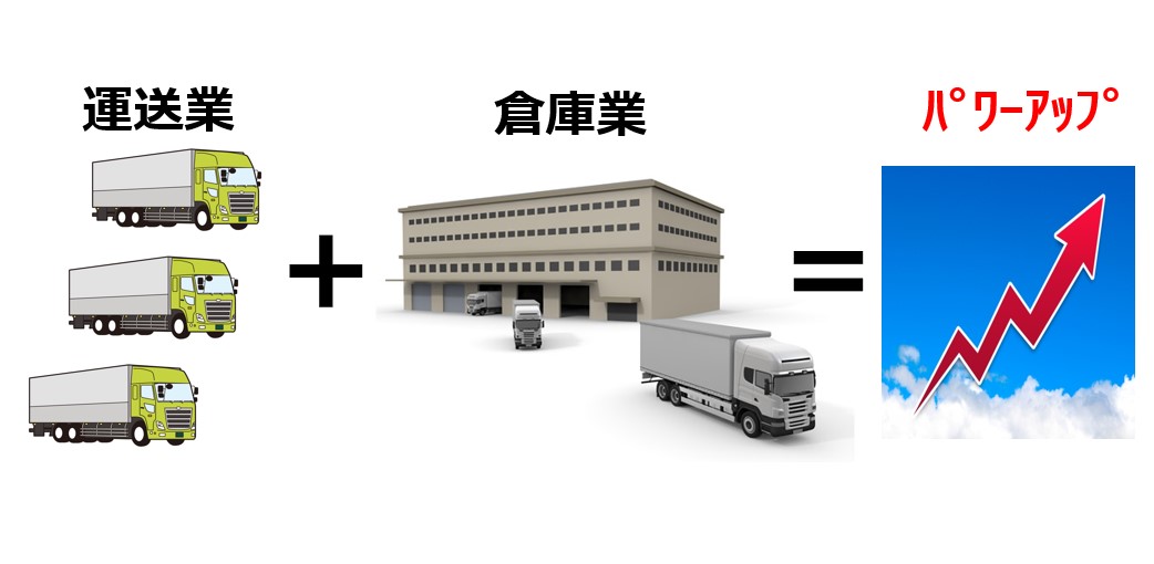 倉庫業を取得してパワーアップ