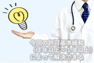 今回の基準緩和