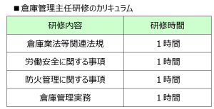 倉庫管理主任講習カリキュラム
