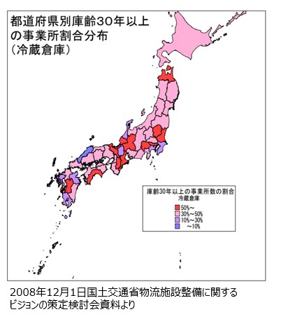 冷蔵倉庫の庫齢②