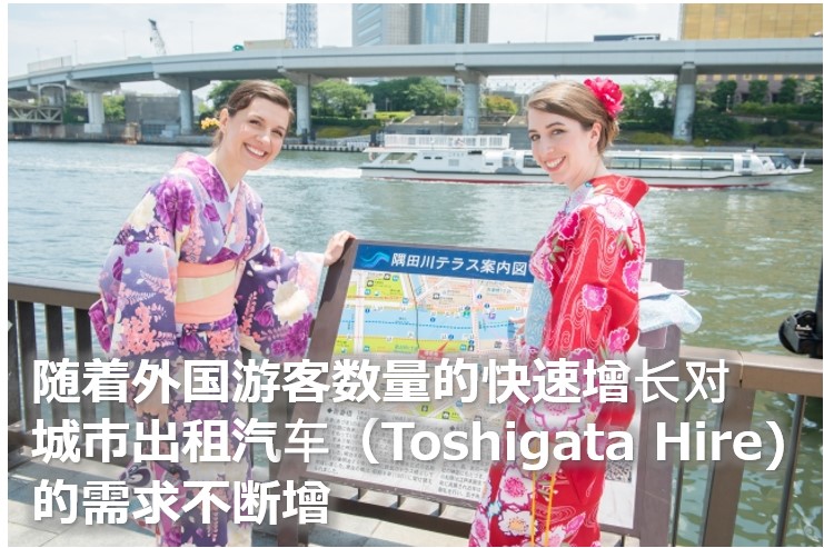 外国人観光客急増(中国語)