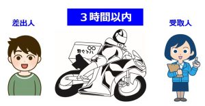 特定信書便２号役務