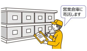 男性営業倉庫に寄託します