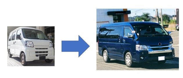 軽自動車ハイエース