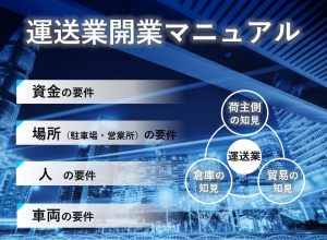 運送業開業マニュアル
