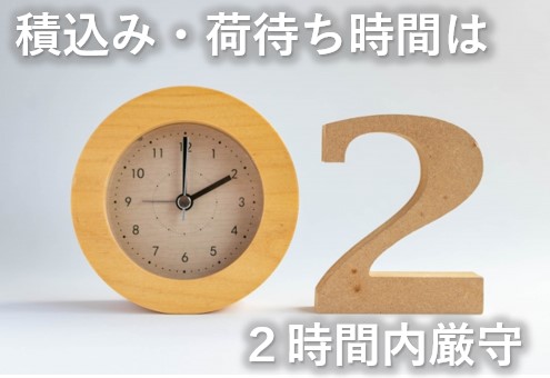 ２時間以内厳守①